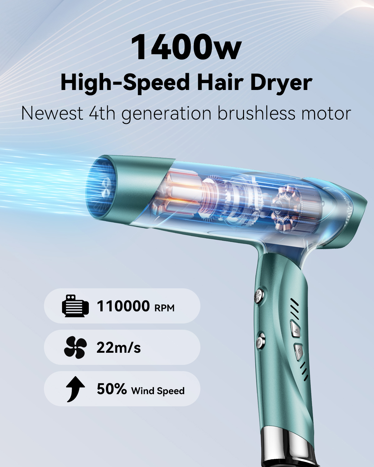 Ion Neutralizing High-Speed Hair Dryer