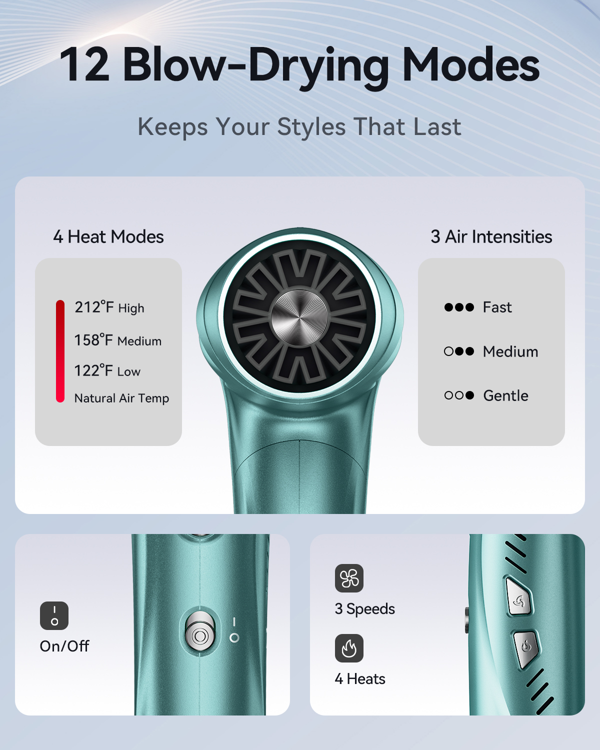 Ion Neutralizing High-Speed Hair Dryer