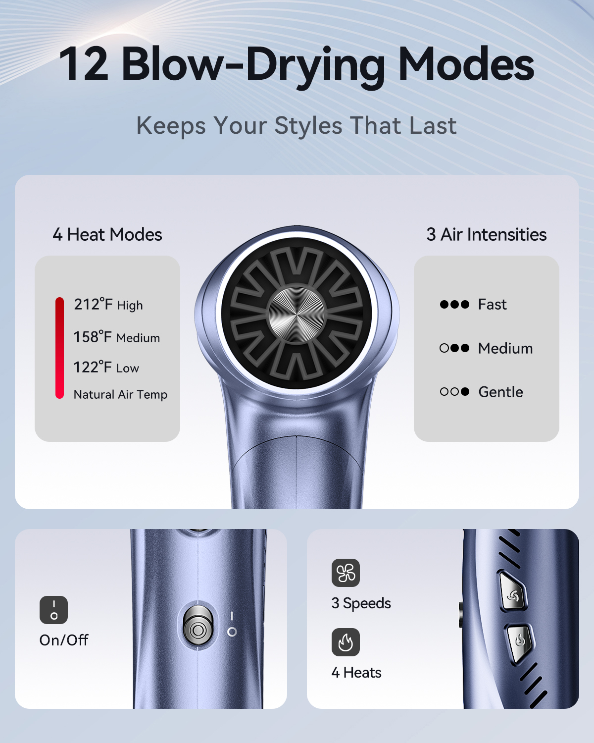 Ion Neutralizing High-Speed Hair Dryer