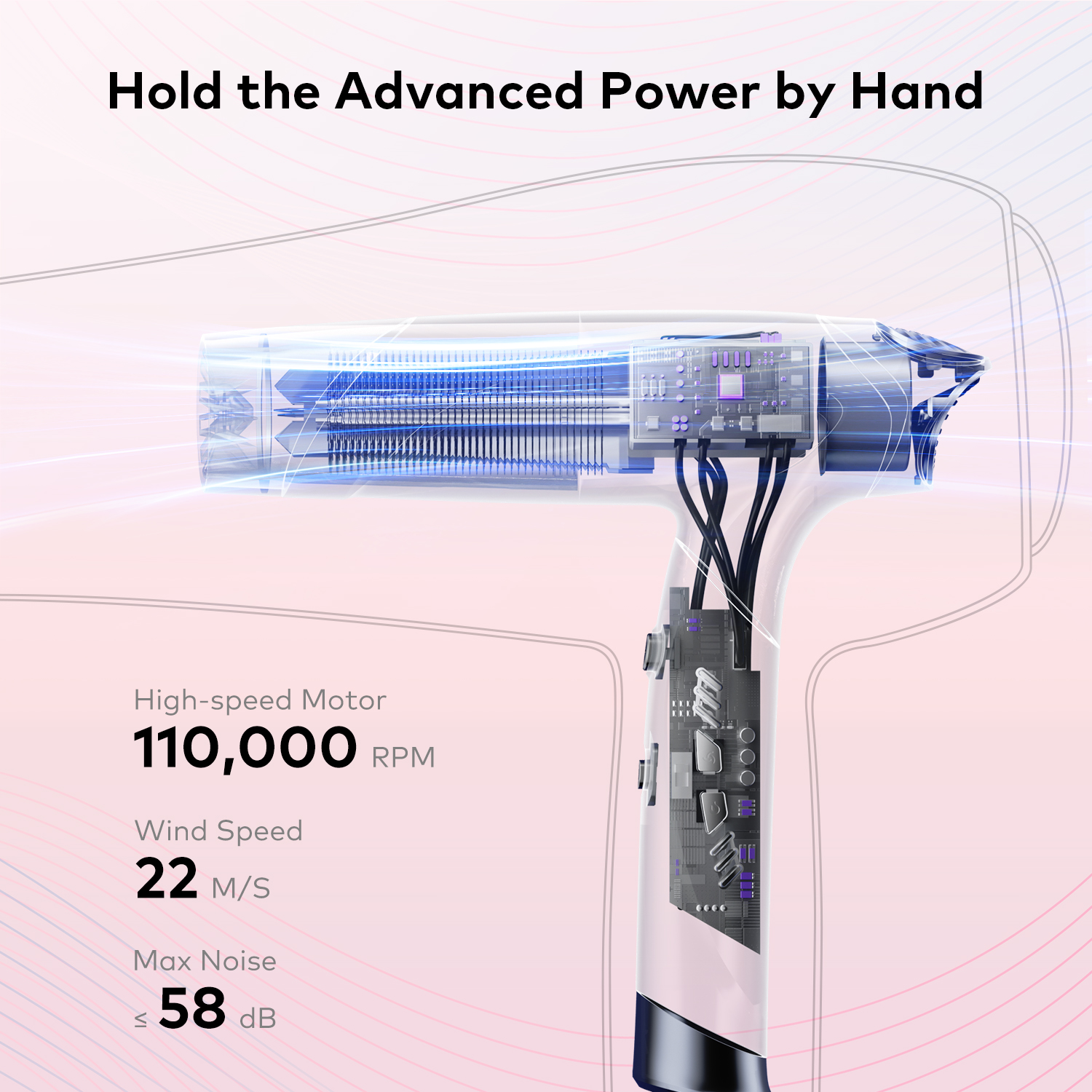 High-Speed Hair Dryer Set