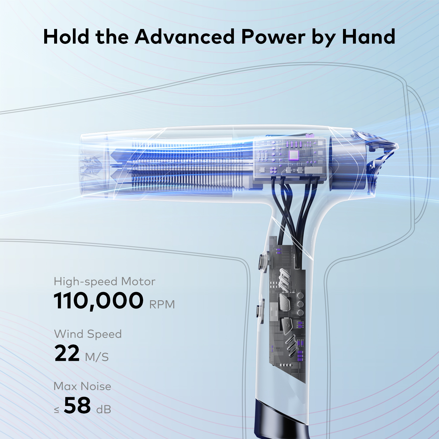 High-Speed Hair Dryer Set